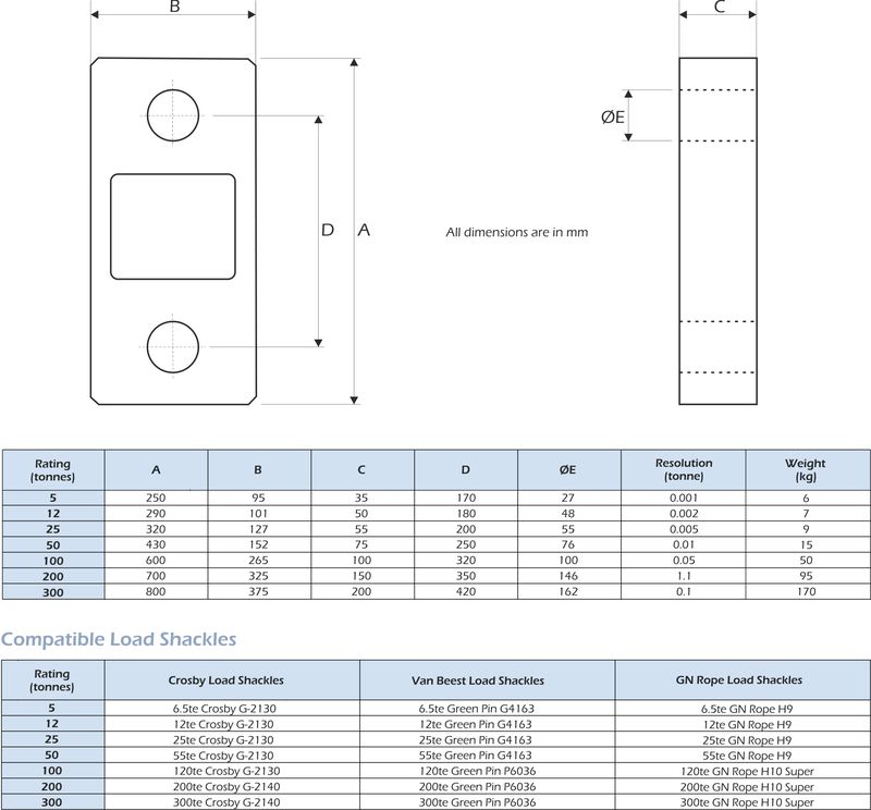 AWLL Aluminium Wireless Dinamómetro Electrónico de Tracción dimensiones